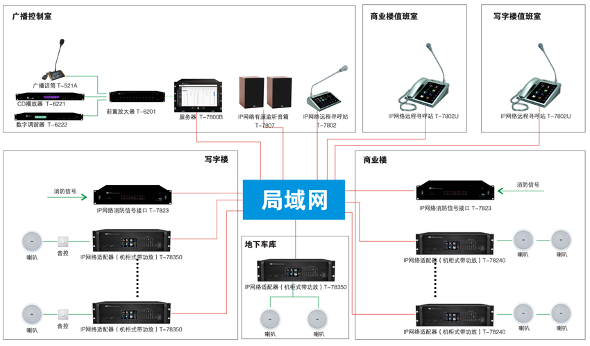 公共广播