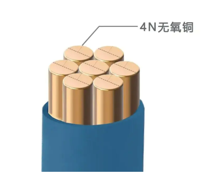 如何判断铜缆网络跳线的好坏