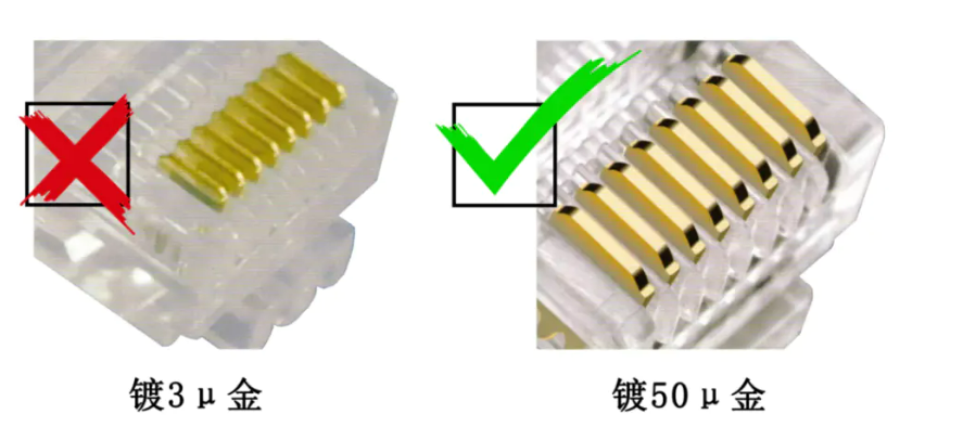 如何判断铜缆网络跳线的好坏