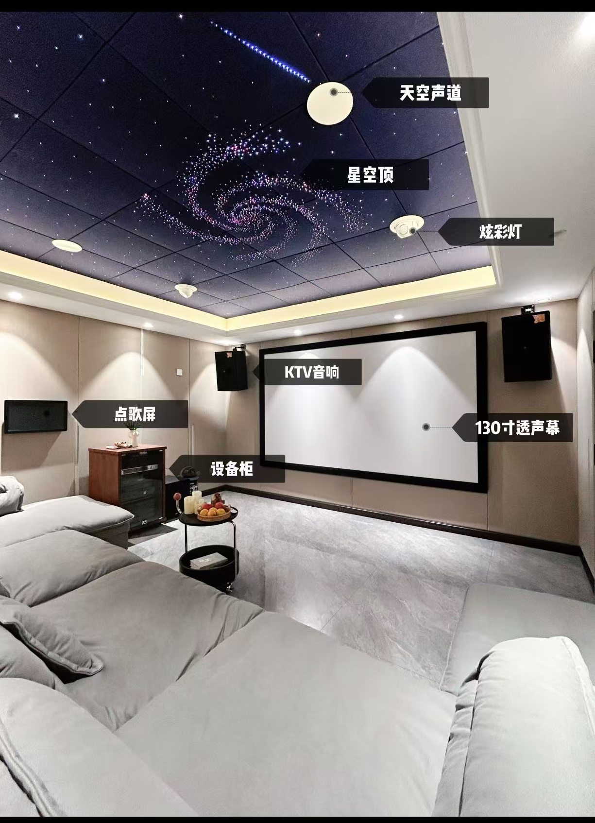 智能家庭影院的组成及其设计